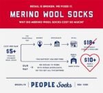 Men's Women's Merino wool crew socks 4 pairs - Image 3