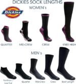 Women's Dri-Tech Fashion Moisture Control Crew Socks - Image 2