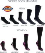 Men's Dri-Tech Original Moisture Control Crew Socks - Image 3