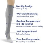 Nurse Yard Compression Socks for Nurses - Image 2